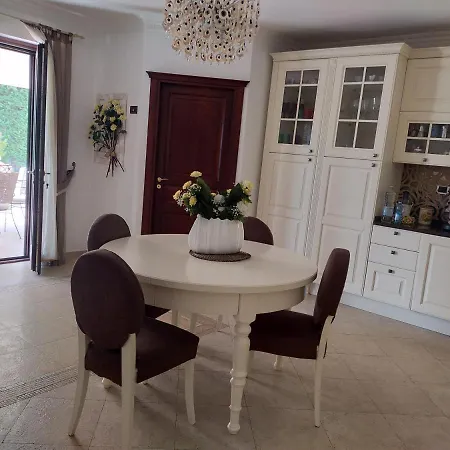 Panzió Fontana Saia